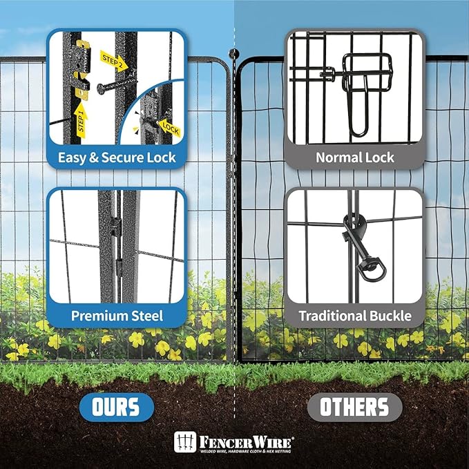 Fencer Wire Decorative Wire Fence, Panel Decor, Heavy Duty Iron Landscape Patio Flower Bed Animal Barrier Border Edging Section, Foldable Garden Fence for Yard for Dog Outdoor, 24 Inch x 21 FT