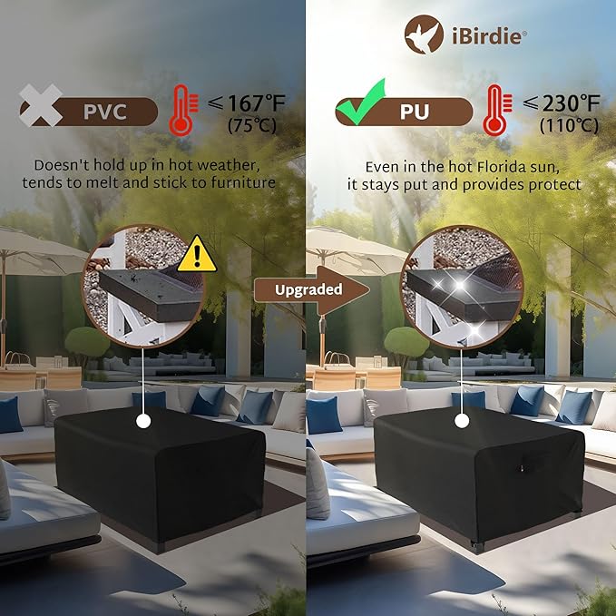 iBirdie Rectangular Gas Fire Pit Table Cover 44 x 32 inch Outdoor Waterproof and Weatherproof Heavy Duty 600D Patio Fireplaces Coffee Table Cover