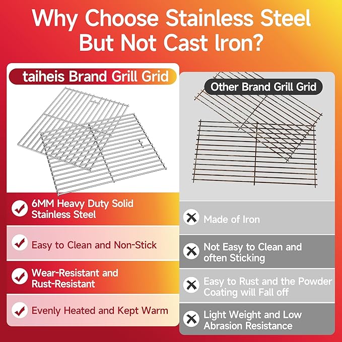 15''D x 25.5''W Grill Grates Replacement for Broil King Models: 945584,Silver Stainless Steel Grill Grate for Broil-Mate Models: 1155-54，2Pack Grill Grates for Sterling Models: 415557