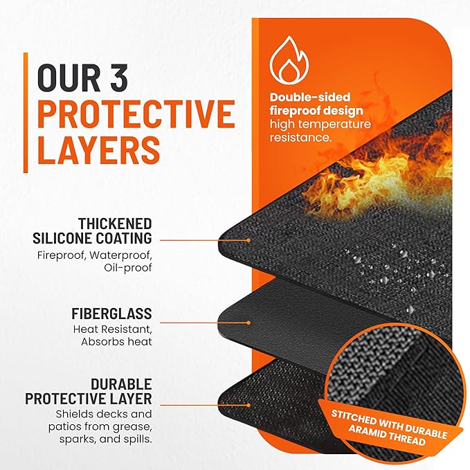 Under Grill Mats for Outdoor Grill (60 x 40 inch) Double-Sided Fireproof Mat for Under Fire Pit Mat the Perfect Grill Matt for Outdoor Grill Deck Protector and BBQ Matt for Under Grill Mat for Deck