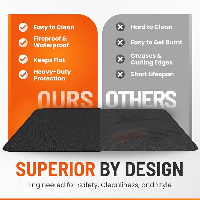 Under Grill Mats for Outdoor Grill (48 x 30 inch) Double-Sided Fireproof Mat for Under Fire Pit Mat the Perfect Grill Matt for Outdoor Grill Deck Protector and BBQ Matt for Under Grill Mat for Deck