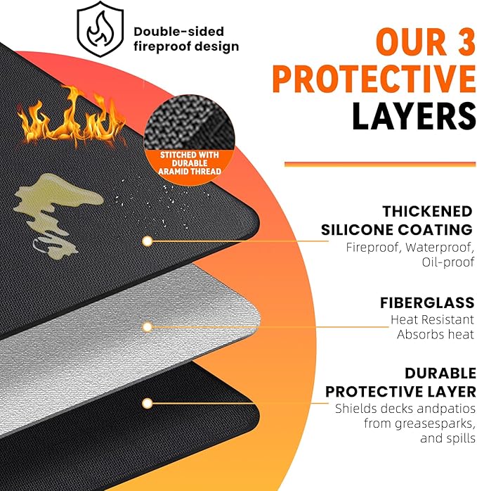 48x30 inch Under Grill Mats for Outdoor Grill Double-Sided Fireproof Mat for Under Fire Pit Mat The Perfect Grill Matt for Outdoor Grill Deck Protector and BBQ Matt for Under Grill Mat for Deck