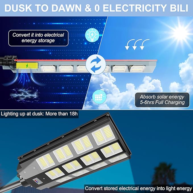 loyoele 9000W Solar Parking Lot Lights 360000LM 7000K LED Solar Street Lights Outdoor Waterproof Dusk to Dawn Street Lights Solar Powered,with Motion Sensor,Yard