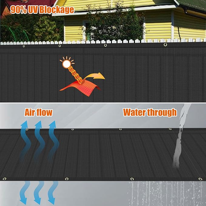 AYOHA 4' x 120' Privacy Fence Screen Fabric Mesh Shade Net Cover, Heavy Duty 160 GSM Privacy Barrier for Chain Link Fence, 90% Privacy Blockage, Excellent Airflow, Cable Zip Ties Included, Black