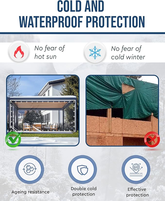 FoundGo Heavy Duty Clear Vinyl Tarp 12′×12′ Outdoor Vinyl Curtains for Patio Transparent Tarps with Grommets, Porch Enclosure Panels, UV & Tear Resistant