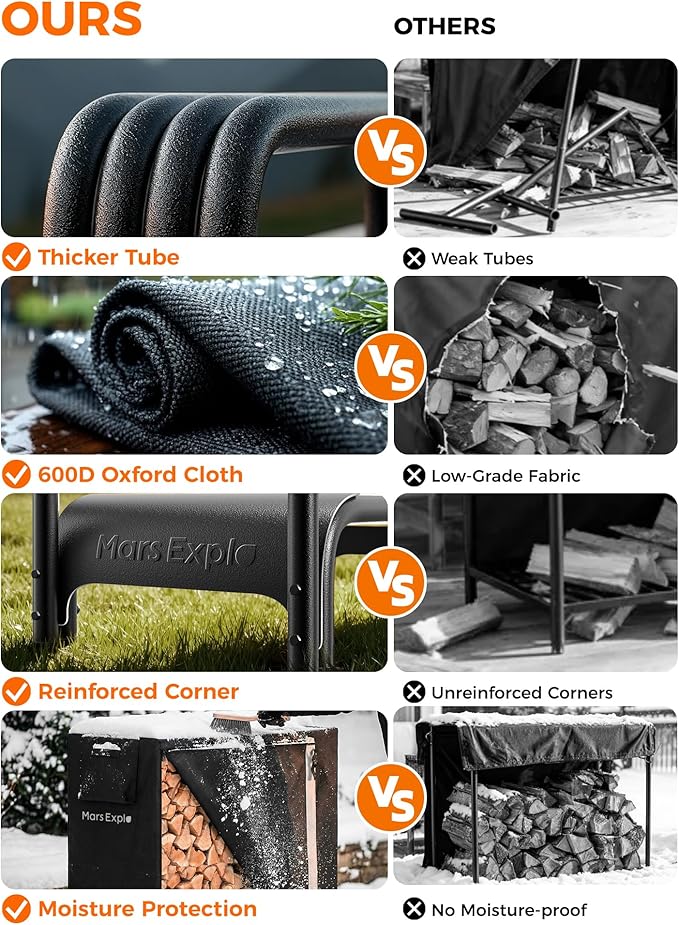 3ft Firewood Log Rack with Cover Outdoor, Heavy Duty Indoor Outdoor Firewood Storage Log Rack with Cover Combo Set Black