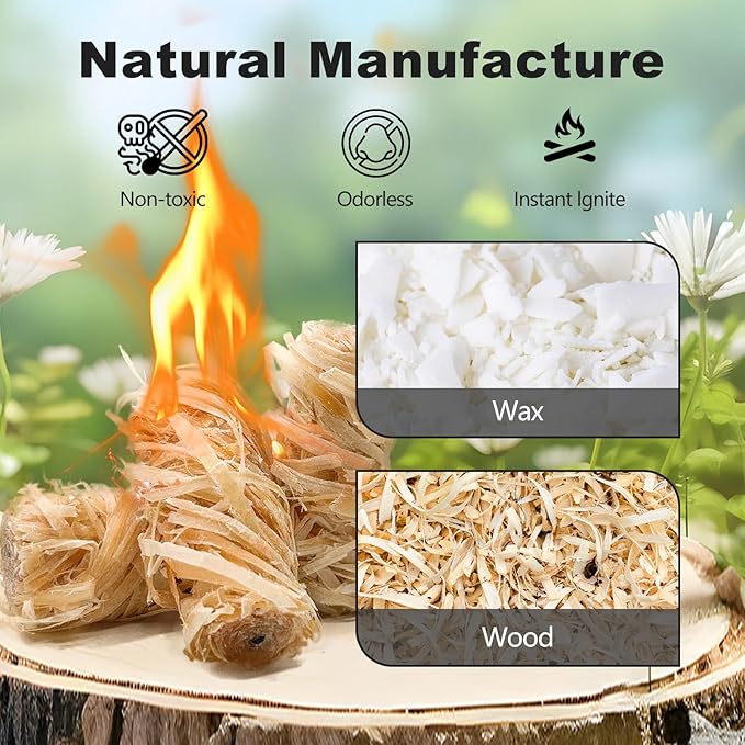 36 Pcs Fire Starter - Natural Fire Starters for Fireplace, Pellet Stove, BBQ, Pizza Oven, Fire Pit &Chimney, Fire Starters for Grill, Charcoal Starter