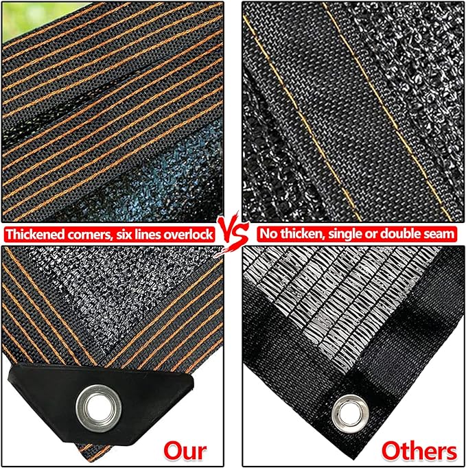 QLOFEI 18x26 FT Shade Cloth for Garden, 80-90% Sunblock Shade Neting Cover with Grommets, Sun Screens for Patio Plants Greenhouse, Mesh Tarp for Kennel Chicken Coop Pergola Outdoor