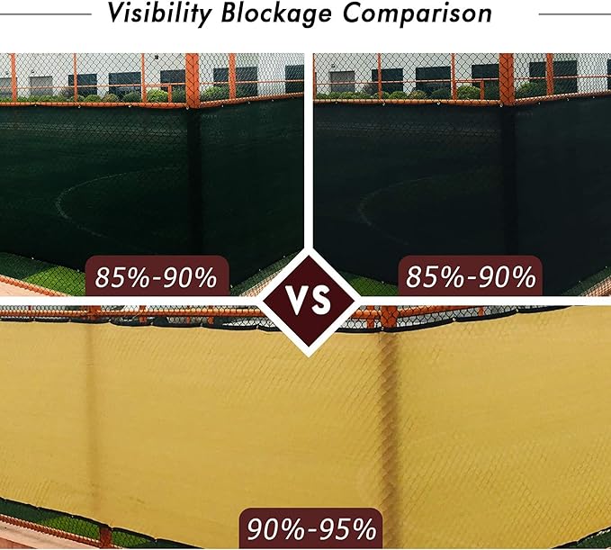 UPGRADE Privacy Fence Screen 8'x20' Sand Outdoor 90% Visibility Blockage 170 GSM Mesh Shade Cover Panels for Backyard,Balcony,Home Decoration with Zip Ties,Customized Avaliable