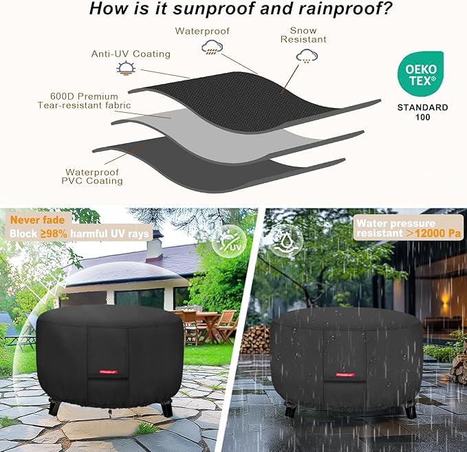 Porch Shield Fire Pit Cover - Waterproof 600D Heavy Duty Fade Resistant Round Patio Fire Bowl Cover Black - 50 inch