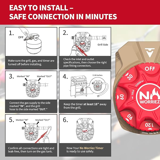 NO WORRIEZ 3 Hour Safety Auto Shut-Off Gas Timer for Propane & Natural Gas | Outdoor Grill, Fire Pit, Pizza Oven | – 100,000 BTU 1/2" Female NPT Piping, Patent Pending