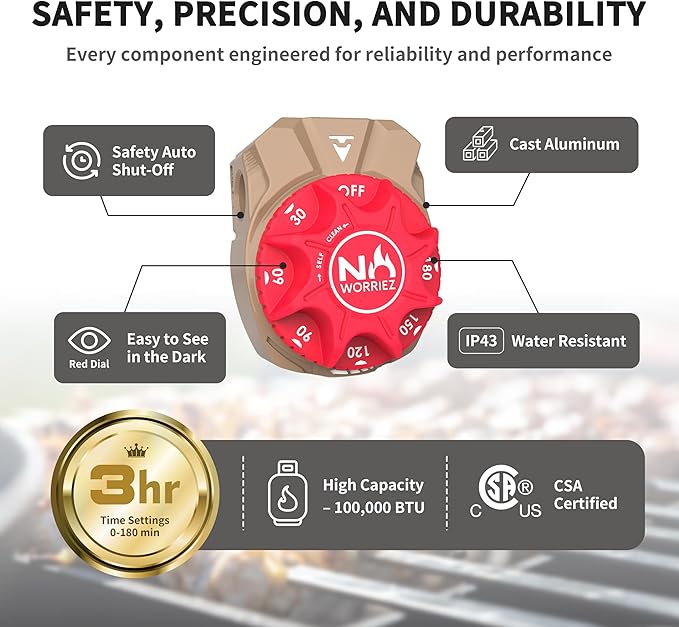 NO WORRIEZ 3 Hour Safety Auto Shut-Off Gas Timer for Propane & Natural Gas | Outdoor Grill, Fire Pit, Pizza Oven | – 100,000 BTU 1/2" Female NPT Piping, Patent Pending