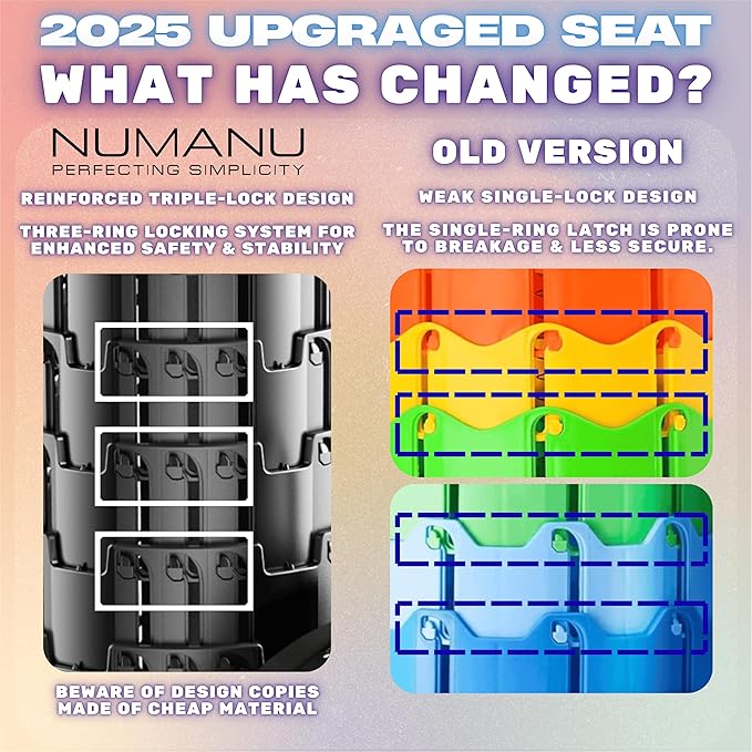 NUMANU 2PK 2025 Upgraded Padded Collapsible Stool, Max 620lb 18" Adjustable Portable Folding Stool for Adults, Retractable Foldable Telescopic Seat Camping Chair or Footrest (2PK Padded + Accessories)