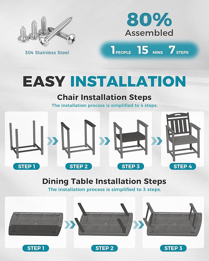 Ciokea HDPE Outdoor Dining Set, 5-Piece Patio Table and Chairs Set with Umbrella Hole, All-Weather Patio Dining Sets for 4, Durable Patio Furniture for Backyard, Garden, Lawn & Poolside, Grey