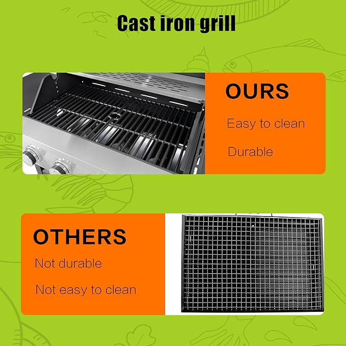Zateety 3 Burner Propane Grill - 40,500 BTU Gas Grill with Side Burner, Stainless Steel with Iron Cast Grates for Outdoor Cooking, Patio, Camping BBQ, Garden Barbecue Grill, Black and Silver