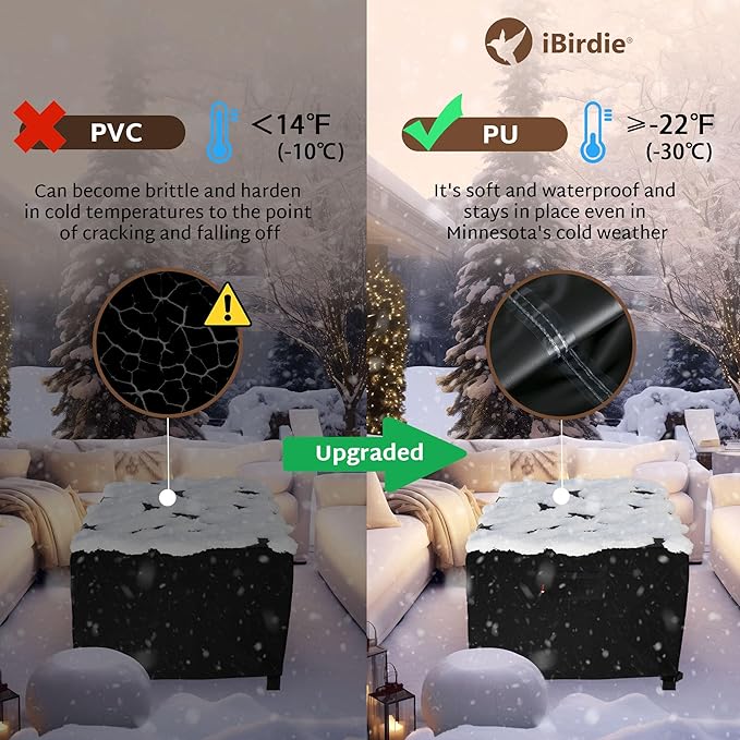 iBirdie Rectangular Gas Fire Pit Table Cover 44 x 32 inch Outdoor Waterproof and Weatherproof Heavy Duty 600D Patio Fireplaces Coffee Table Cover