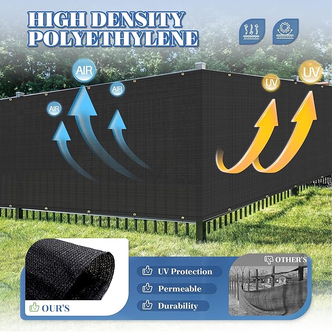 ECOOPTS 4'x240' Privacy Fence Screen Windscreen with Copper Grommets, Fit for Commercial Fence and Residential Garden Outdoor 90% UV Blockage, Cable Zip Ties Included (Black)