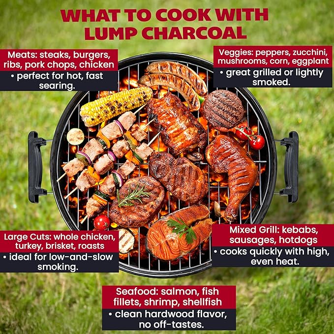 Rockwood Premium Hardwood Lump Charcoal – Oak, Hickory & Cherry Blend for Restaurant Quality Barbecue Smoking & Grilling – Smoky Flavor BBQ, Clean Burning for Kettle & Kamado Grills – 20lbs (4 Packs)