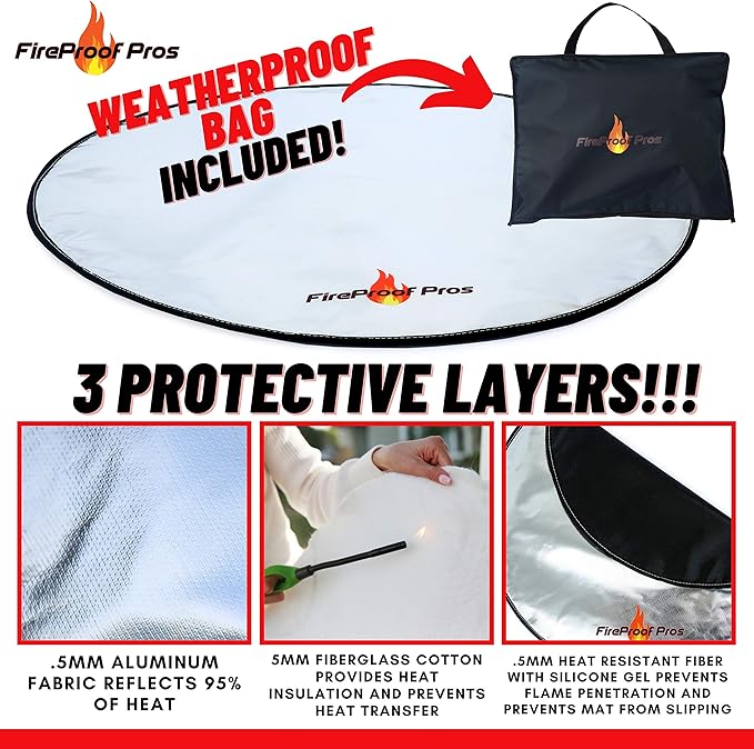 Fire Pit Mats for Under fire Pit 24" Round Non Combustable Heat Deflector Fire Resistant Fireproof Mat/Fireplace Mat. Pad Protector for firepit, Grill
