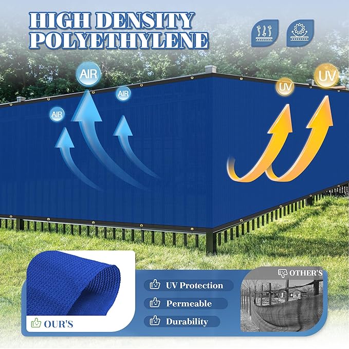 ECOOPTS 8'x196' Privacy Fence Screen Windscreen with Copper Grommets, Fit for Commercial Fence and Residential Garden Outdoor 90% UV Blockage, Cable Zip Ties Included (Blue)