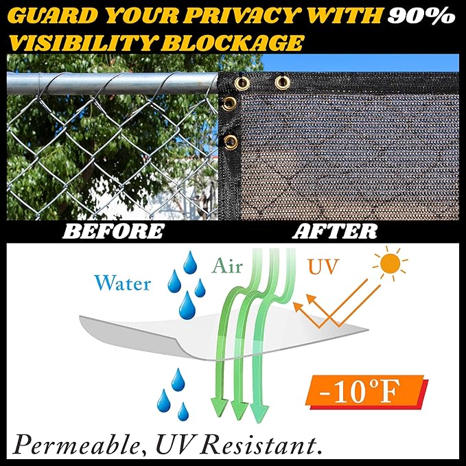 Royal Shade Custom Size 4' x 115' Brown Fence Privacy Screen Windscreen Cover Netting Mesh Fabric Cloth - Cable Zip Ties Included (We Make Custom Size)
