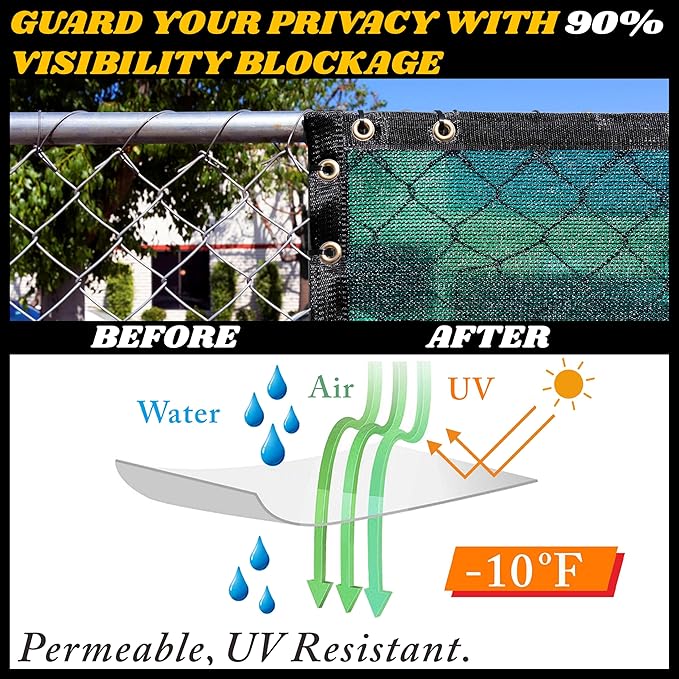 Royal Shade Custom Size 4' x 195' Green Fence Privacy Screen Windscreen Cover Netting Mesh Fabric Cloth - Cable Zip Ties Included (We Make Custom Size)