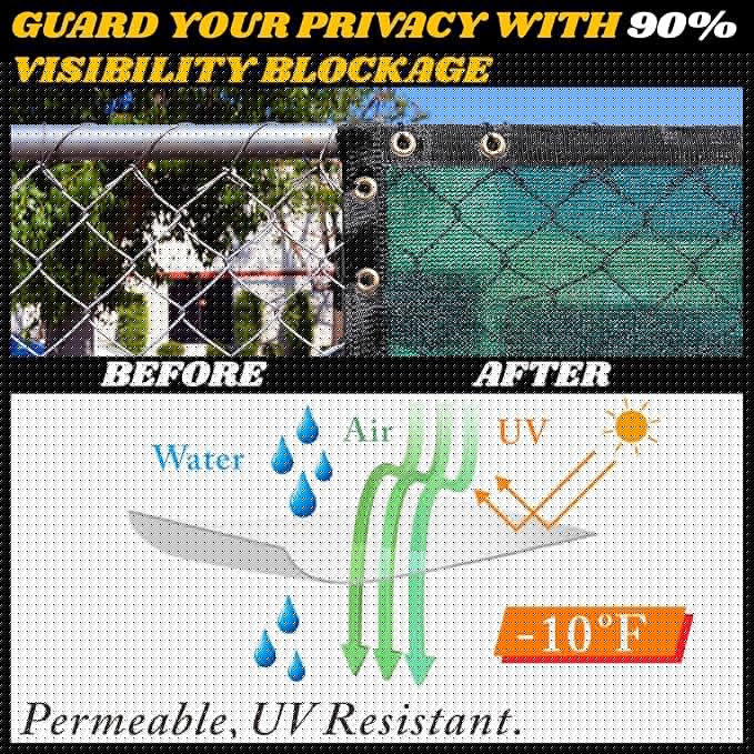 Royal Shade Custom Size 4' x 71' Green Fence Privacy Screen Windscreen Cover Netting Mesh Fabric Cloth - Cable Zip Ties Included (We Make Custom Size)