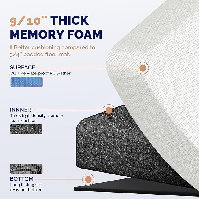 FEATOL Anti Fatigue Mats for Standing, 9/10 Extra Thick Ergonomic Standing Desk Mat, Comfort & Durable Memory Foam Standing Mat at Home,Office All Day (17" x 24", White, 1PC)
