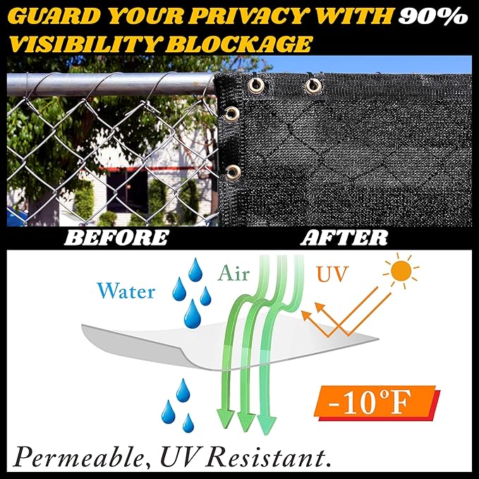 Royal Shade Custom Size 4' x 15' Black Fence Privacy Screen Windscreen Cover Netting Mesh Fabric Cloth - Cable Zip Ties Included (We Make Custom Size)
