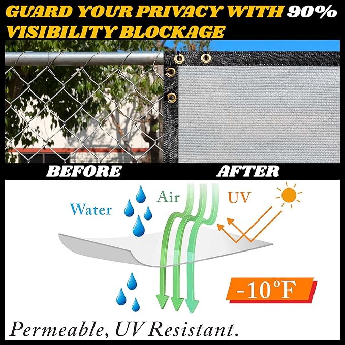 Royal Shade Custom Size 4' x 150' Grey Fence Privacy Screen Windscreen Cover Netting Mesh Fabric Cloth - Cable Zip Ties Included (We Make Custom Size)