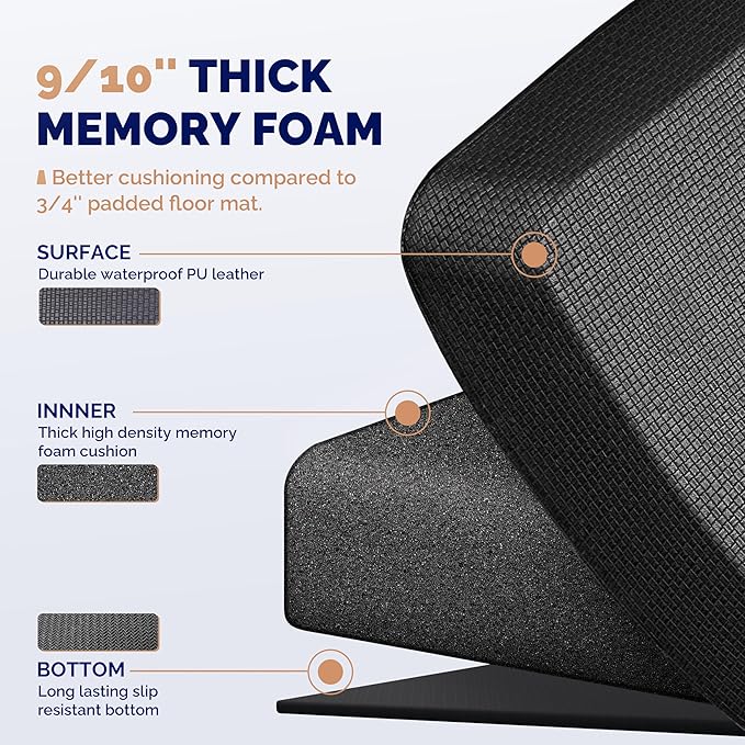 FEATOL Anti Fatigue Mat for Standing, 9/10 Extra Thick Ergonomic Standing Desk Mat, Comfort & Durable Memory Foam Standing Mat at Home,Office All Day (20" x 32", Black, 2PC)