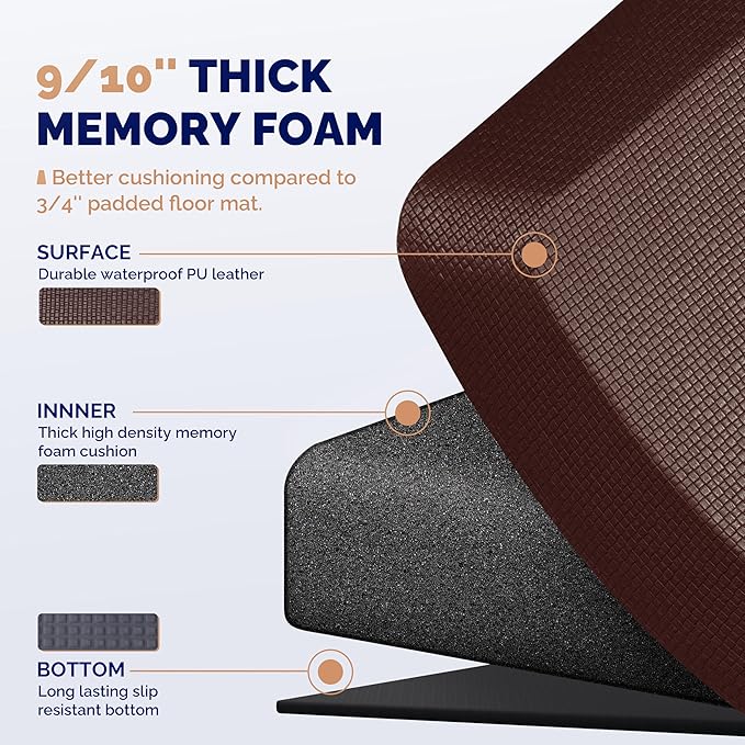 FEATOL Anti Fatigue Mat for Standing, 9/10 Extra Thick Ergonomic Standing Desk Mat, Comfort & Durable Memory Foam Standing Mat at Home,Office All Day (20" x 39", Brown, 1PC)