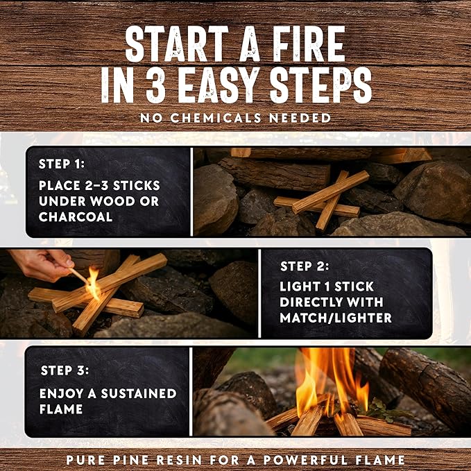 40lb Fatwood Fire Starter Sticks | 100% Natural Fire Starters for Grill, Campfire, Wood Stoves, Bonfires | Easy Firestarter w/Just 2 Sticks in All Weather Conditions by Billy Buckskin (40lb Box)