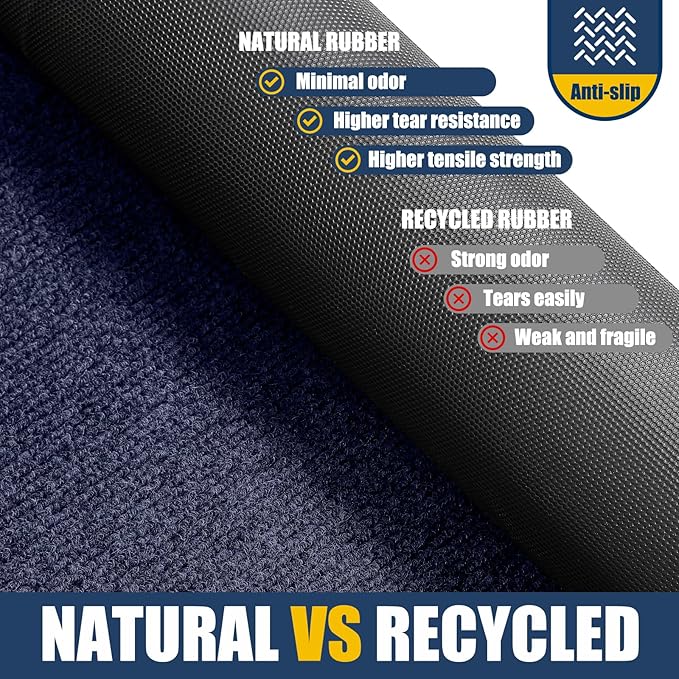 Extra Large Front Door Mat Outside Entrance Indoor Doormat, 71" x 24" Outdoor Mats for Patio Waterproof, Outdoor Door Mats for Outside Entry, Indoor Rugs for Entryway, Sturdy Natural Rubber, Blue