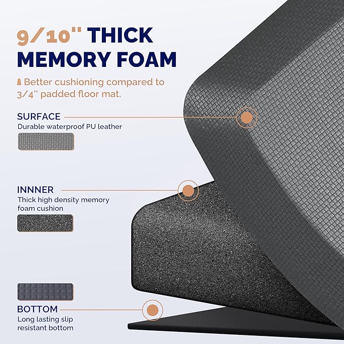 FEATOL Anti Fatigue Mat for Standing, 9/10 Extra Thick Ergonomic Standing Desk Mat, Comfort & Durable Memory Foam Standing Mat at Home,Office All Day (20" x 39", Gray, 1PC)