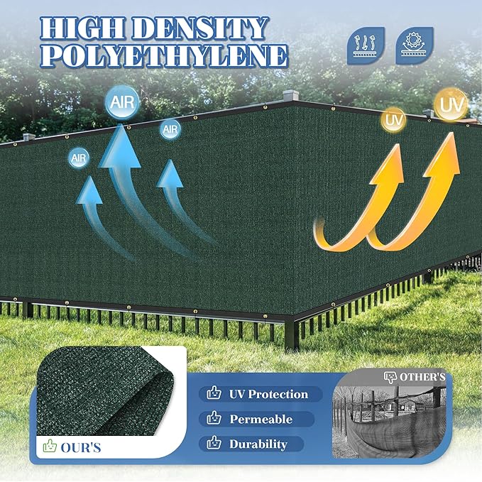 ECOOPTS 4'x118' Privacy Fence Screen Windscreen with Copper Grommets, Fit for Commercial Fence and Residential Garden Outdoor 90% UV Blockage, Cable Zip Ties Included (Green)