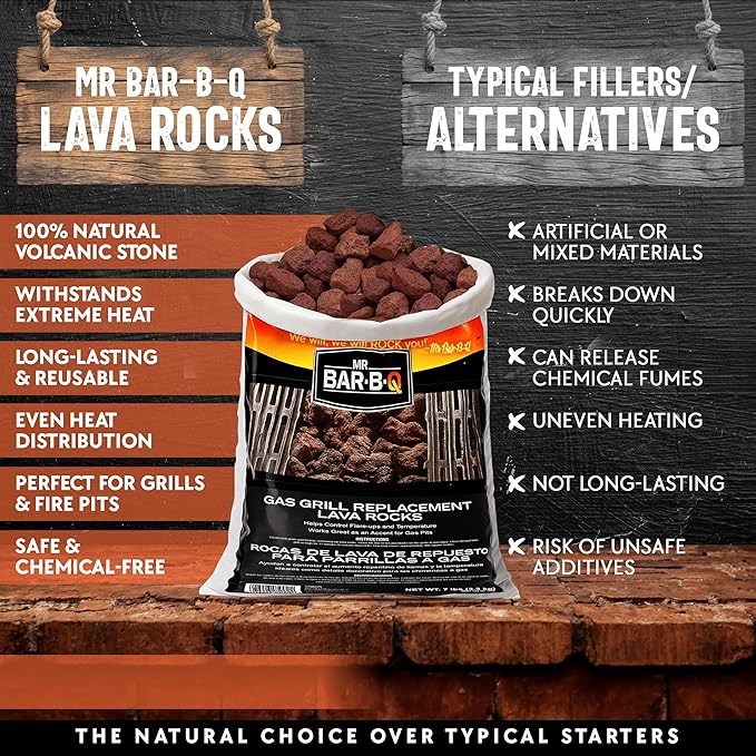 7lb Natural Volcanic Lava Rocks for Gas Fire Pit & Grill – Stones for Indoor/Outdoor Propane Fireplaces – Even Heat Distribution, Reduces Flare Ups Lava Rock by FryOilSaver Co. (Pack of 1)