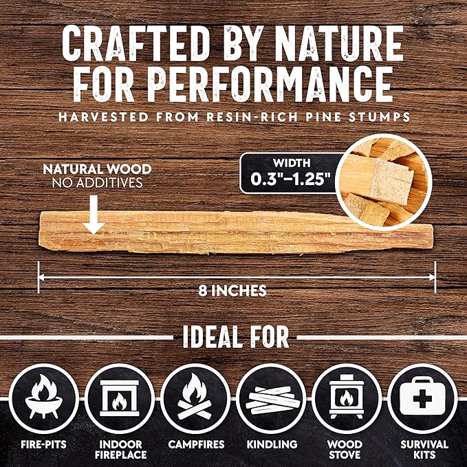 2lb Fatwood Fire Starter Sticks | 100% Natural Fire Starters for Campfires, Firepit, Wood Stoves, Fireplaces, BBQ | Start a Fire w/Just 2 Sticks | Camping Essentials by Billy Buckskin (2lb Bag)
